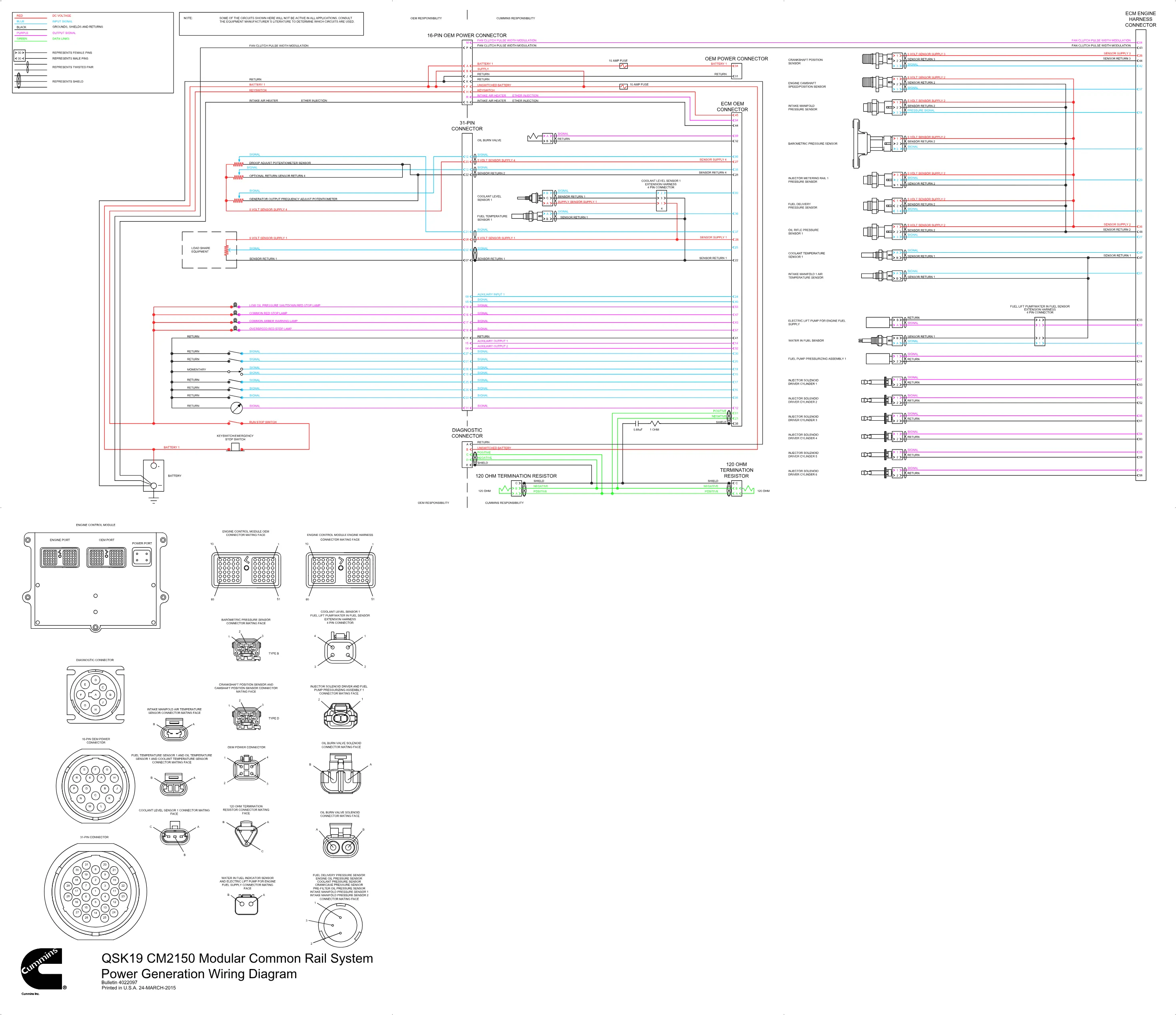 Cummins CM2150 QSK19 GENERATION wiring document – 4022097 – PDF, - page 1 is available after signing in