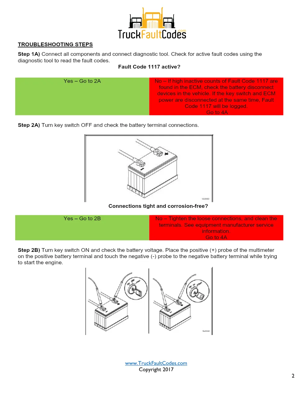Cummins CM2250 fault 1117 Fault Guide ? PDF, 5 pages – Official - preview page 2 of 3