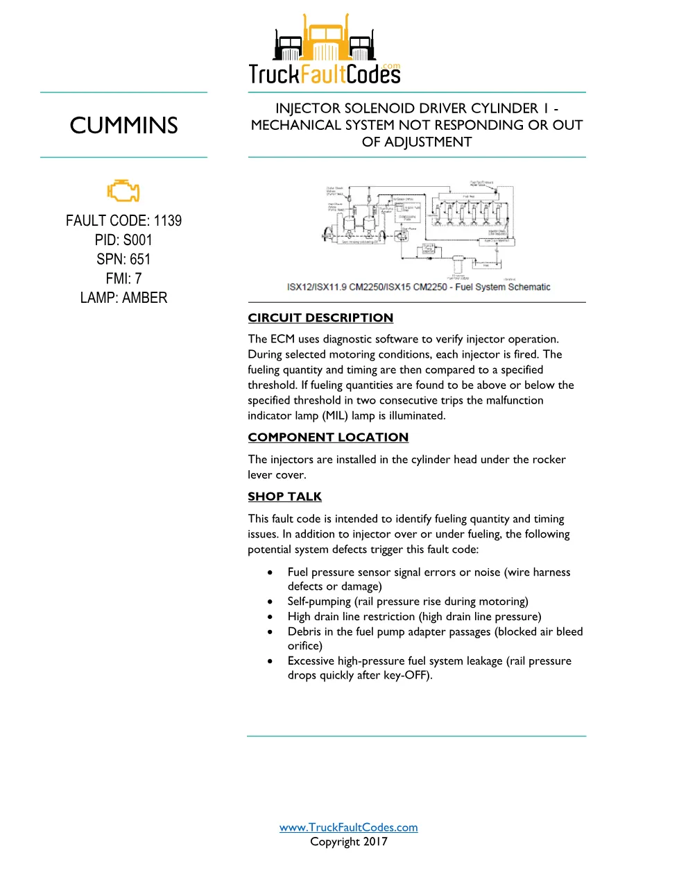 Cummins CM2250 fault 1139 Fault Guide ? PDF, 4 pages – Official - preview page 1 of 3