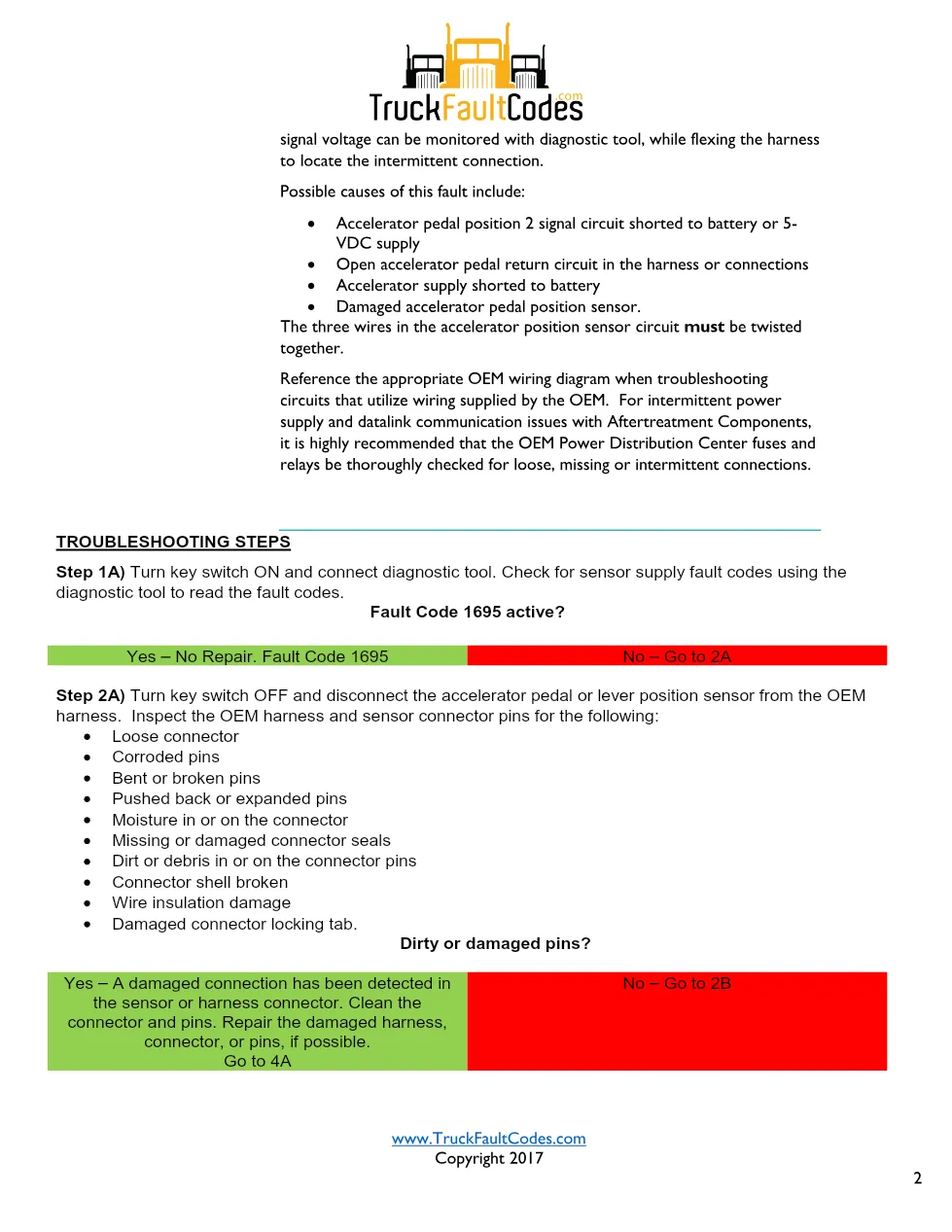 Cummins CM2250 fault 1239 Fault Guide ? PDF, 5 pages – Official - preview page 2 of 3