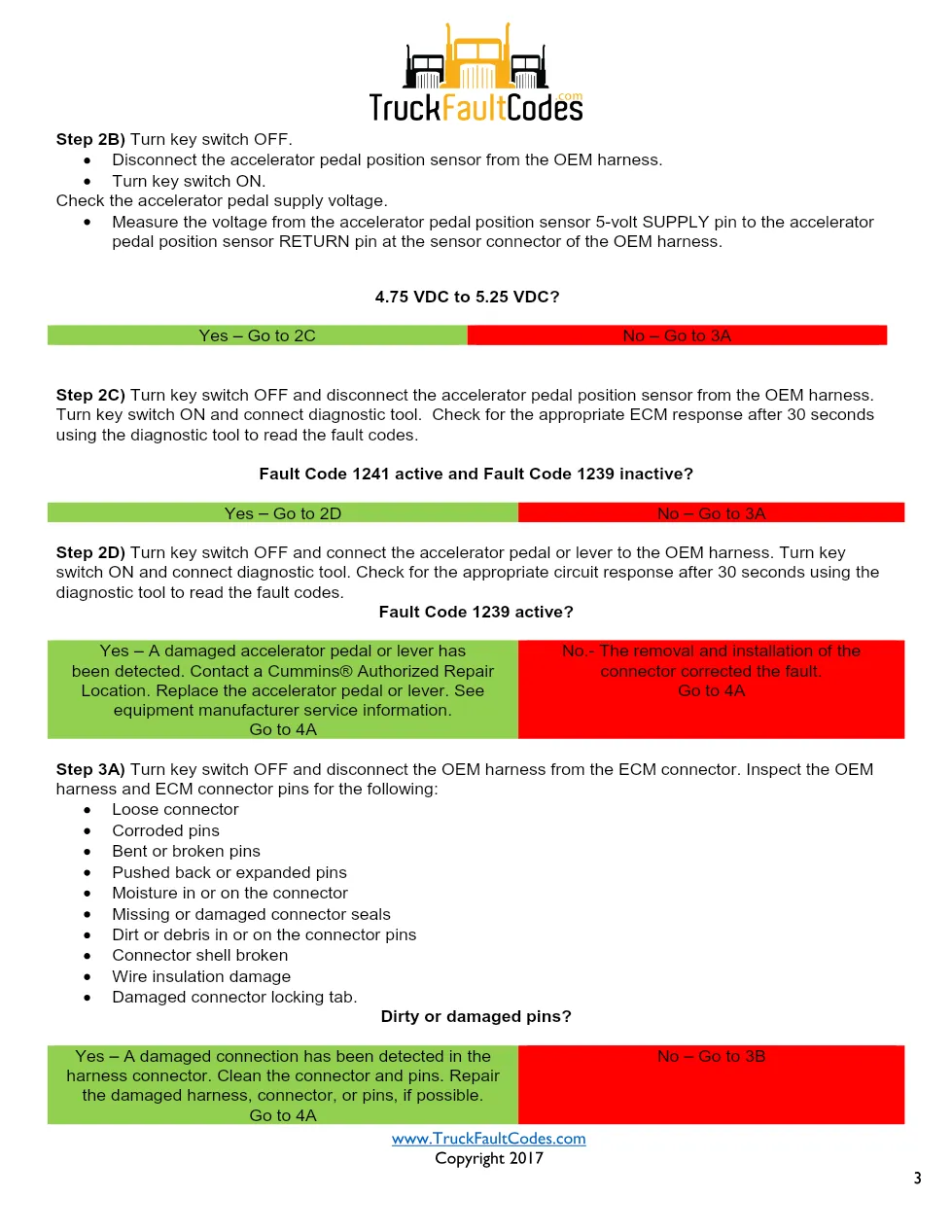 Cummins CM2250 fault 1239 Fault Guide ? PDF, 5 pages – Official - page 3 is available after signing in