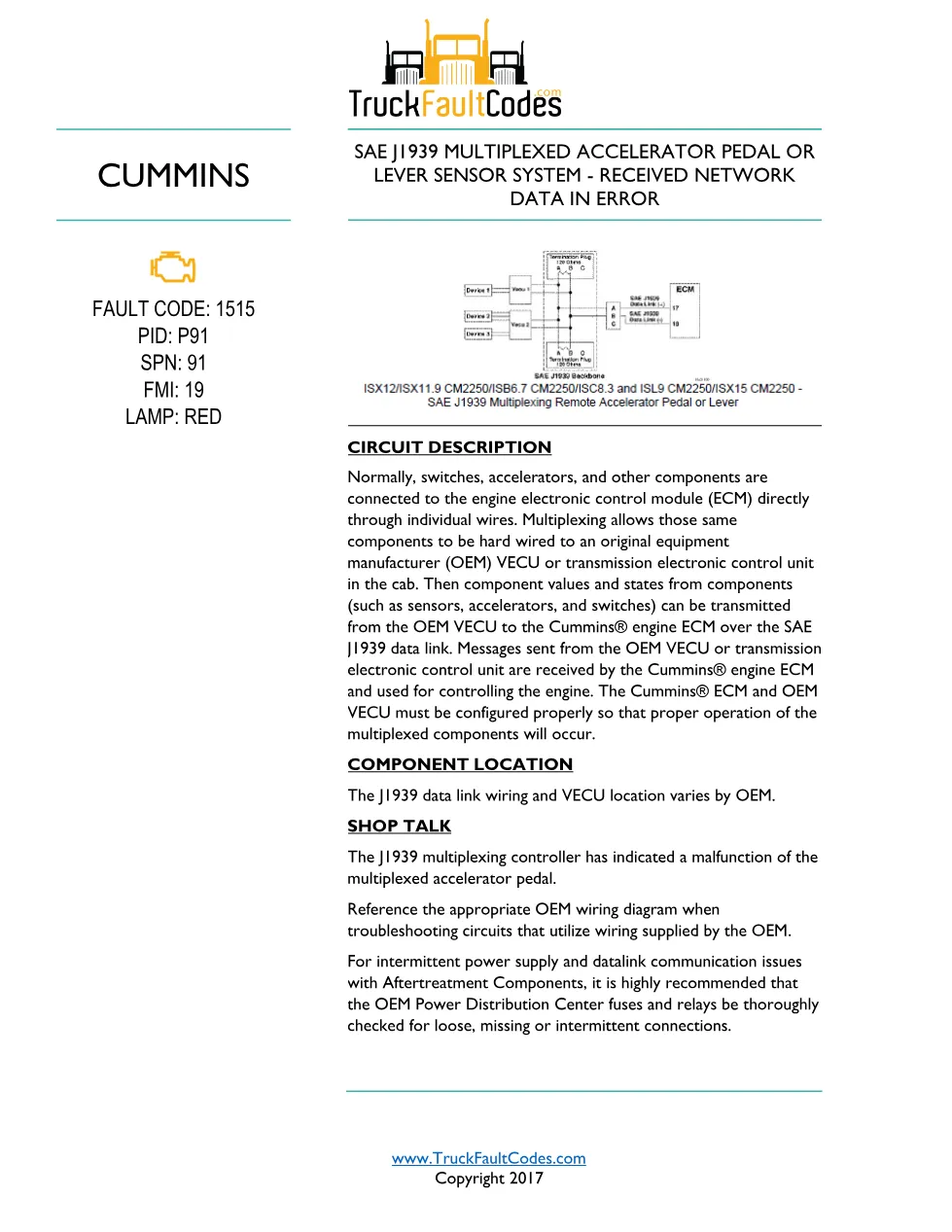 Cummins CM2250 fault 1515 Fault Guide ? PDF, 2 pages – Official - preview page 1 of 2