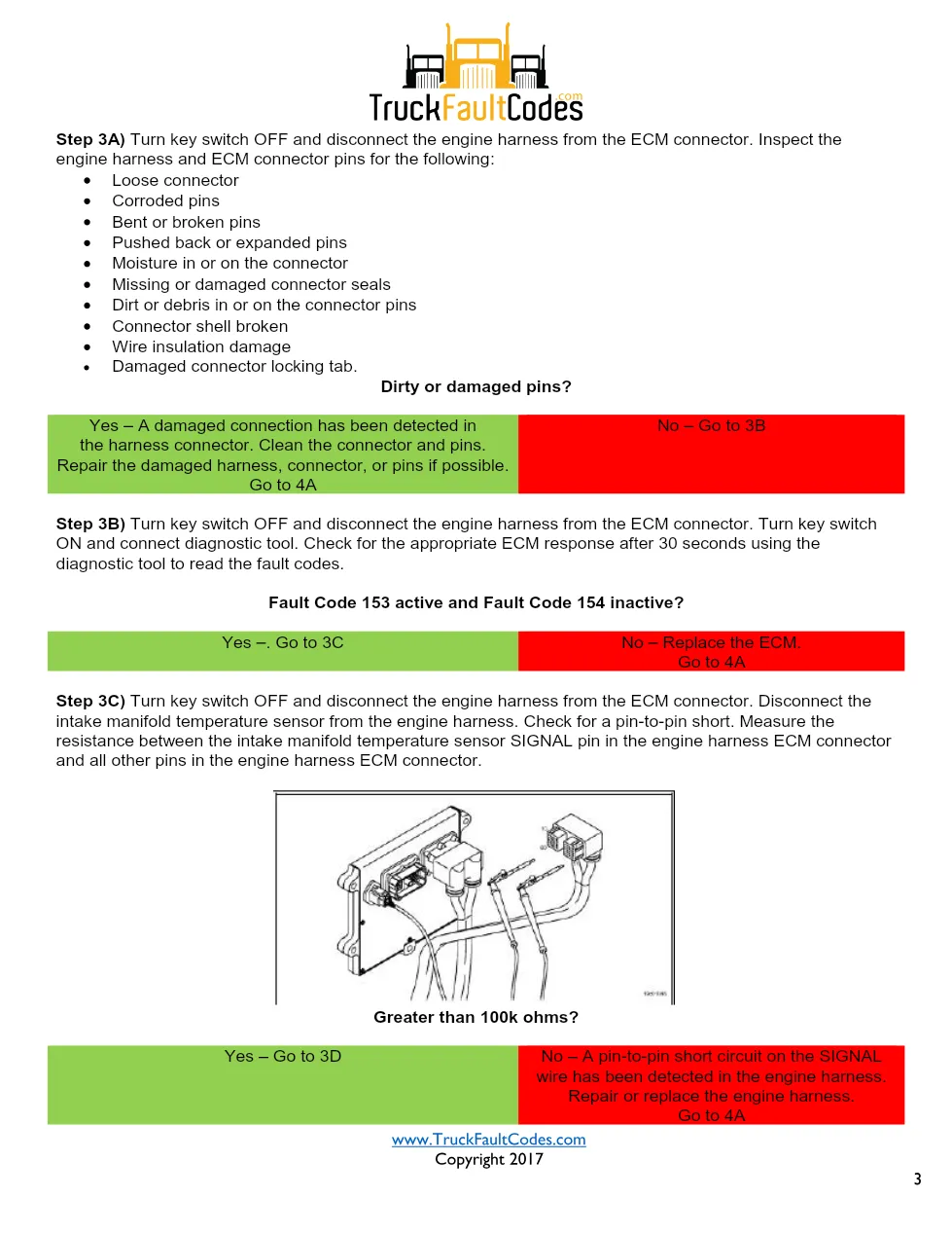 Cummins CM2250 fault 154 Fault Guide ? PDF, 5 pages – Official - page 3 is available after signing in