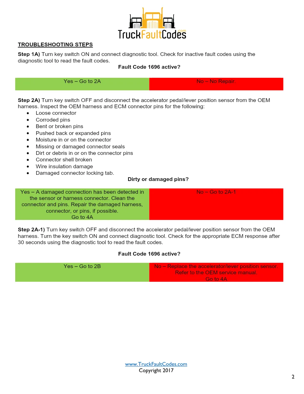 Cummins CM2250 fault 1696 Fault Guide ? PDF, 7 pages – Official - preview page 2 of 3