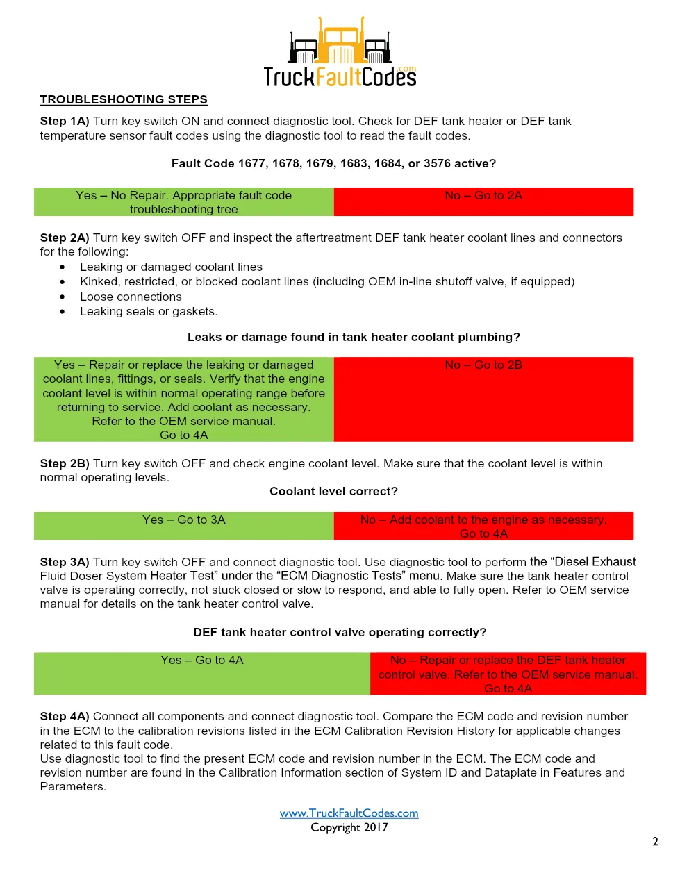 Cummins CM2250 fault 1712 Fault Guide ? PDF, 3 pages – Official - preview page 2 of 3