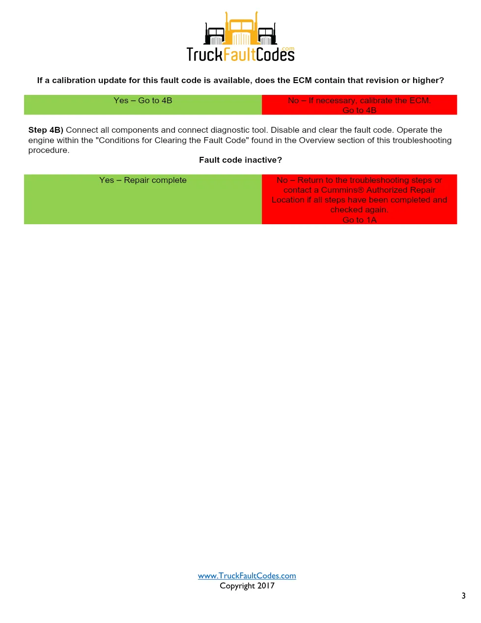 Cummins CM2250 fault 1712 Fault Guide ? PDF, 3 pages – Official - page 3 is available after signing in