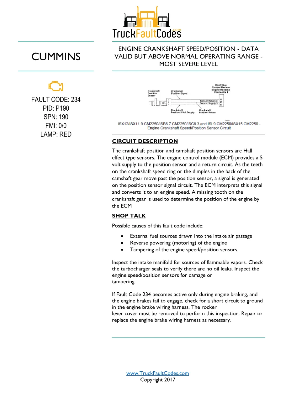 Cummins CM2250 fault 234 Fault Guide ? PDF, 3 pages – Official - preview page 1 of 3