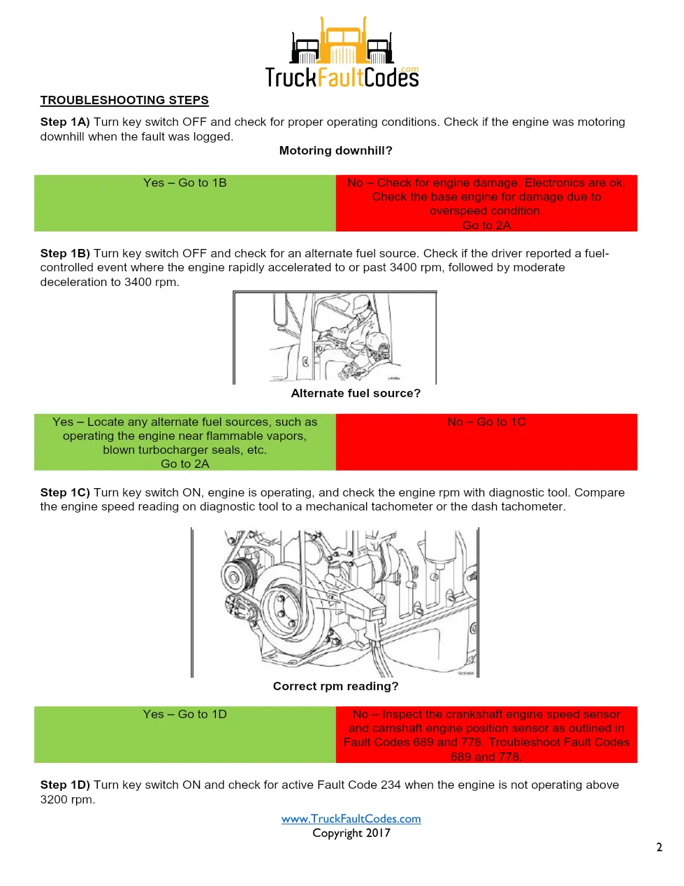 Cummins CM2250 fault 234 Fault Guide ? PDF, 3 pages – Official - preview page 2 of 3