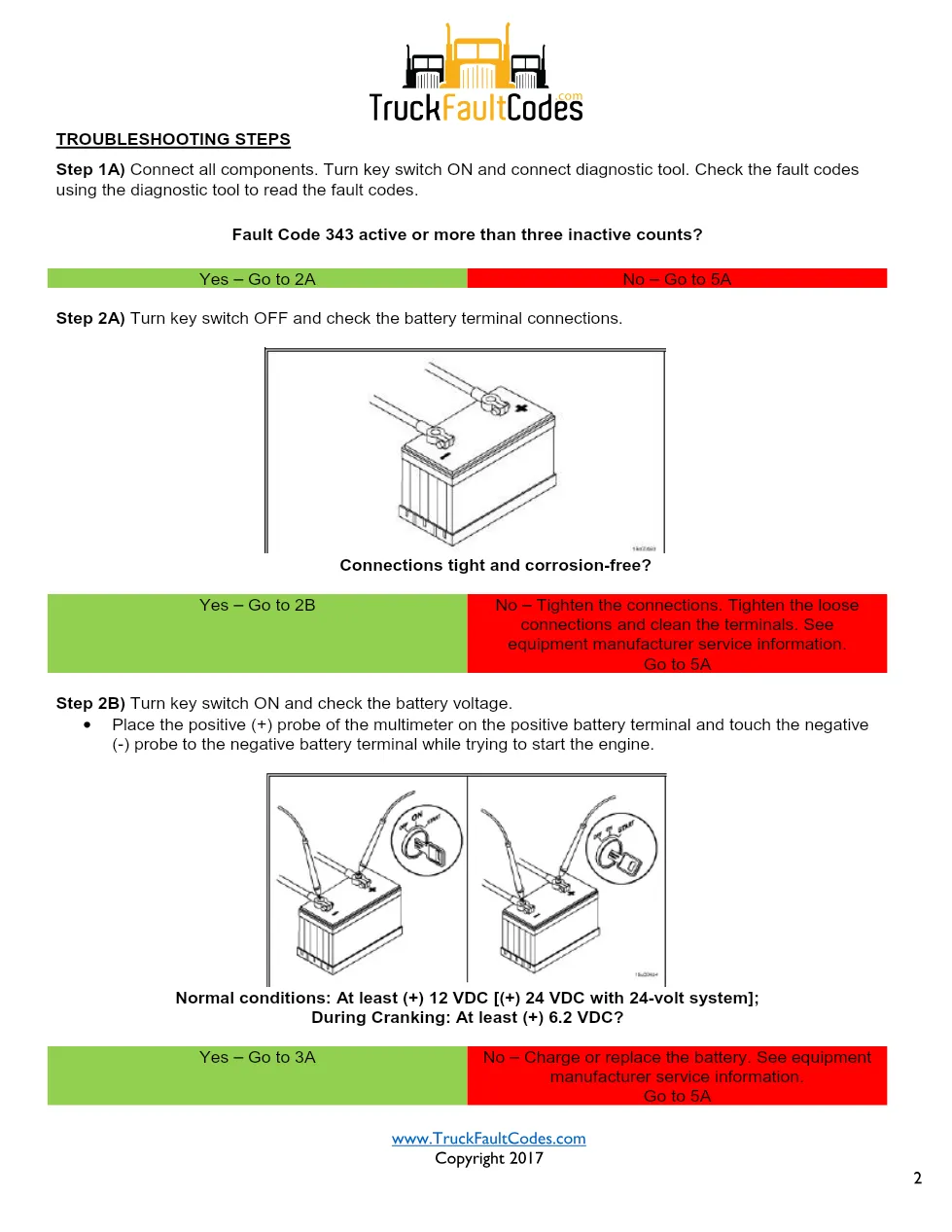 Cummins CM2250 fault 343 Fault Guide ? PDF, 6 pages – Official - preview page 2 of 3