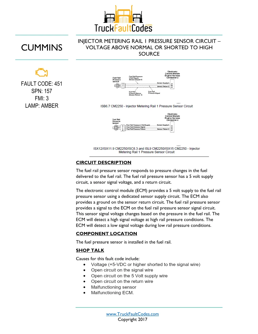 Cummins CM2250 fault 451 Fault Guide ? PDF, 6 pages – Official - preview page 1 of 3