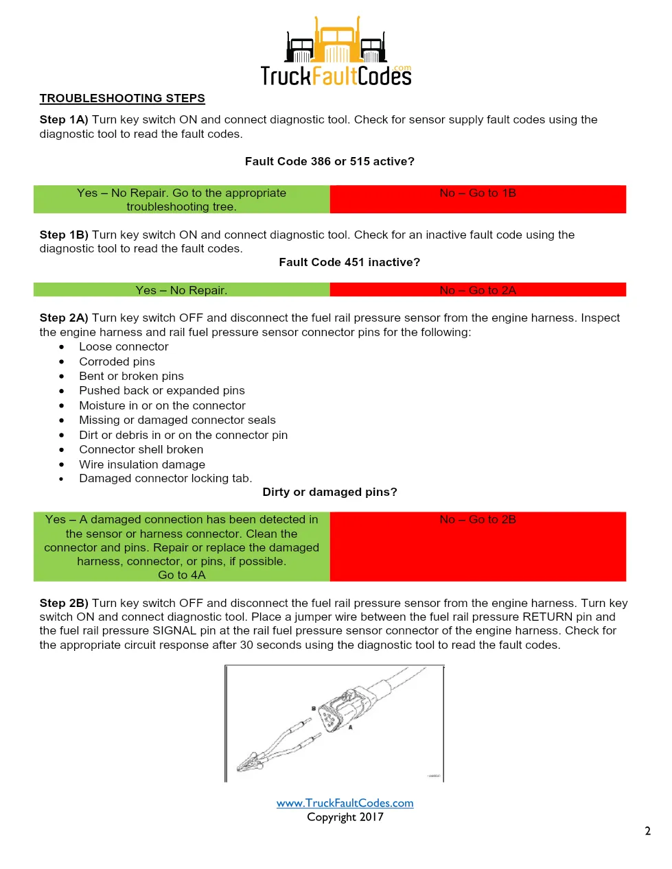Cummins CM2250 fault 451 Fault Guide ? PDF, 6 pages – Official - preview page 2 of 3