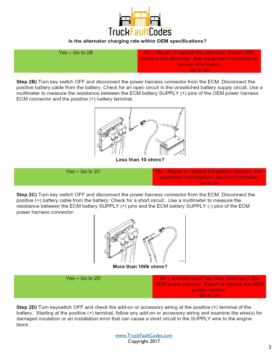 Cummins CM2250 fault 597 Fault Guide ? PDF, 4 pages – Official - page 3 is available after signing in
