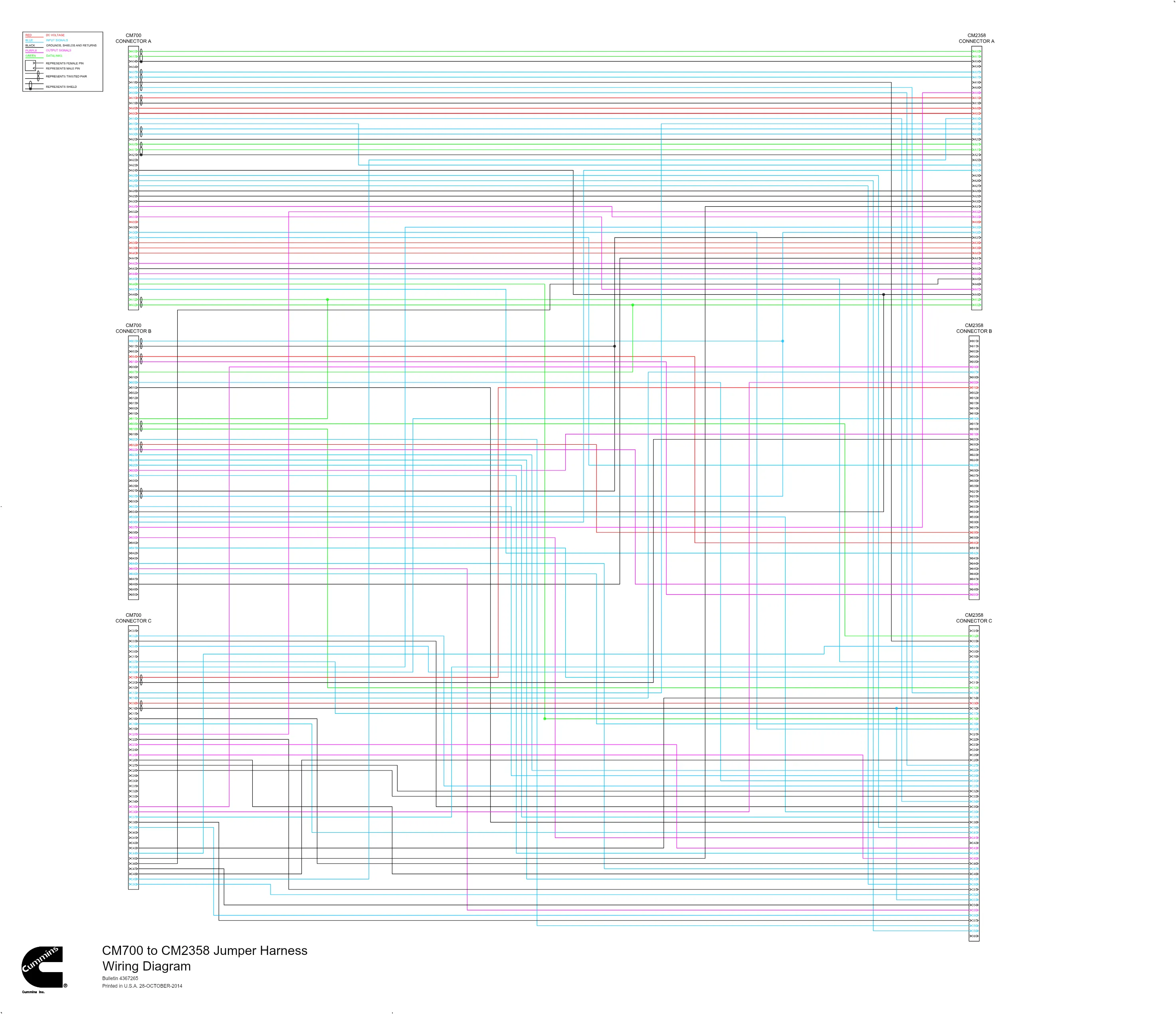 Cummins CM2358 CM700 HARNESS wiring document – 4367265 – PDF, 1 - page 1 is available after signing in