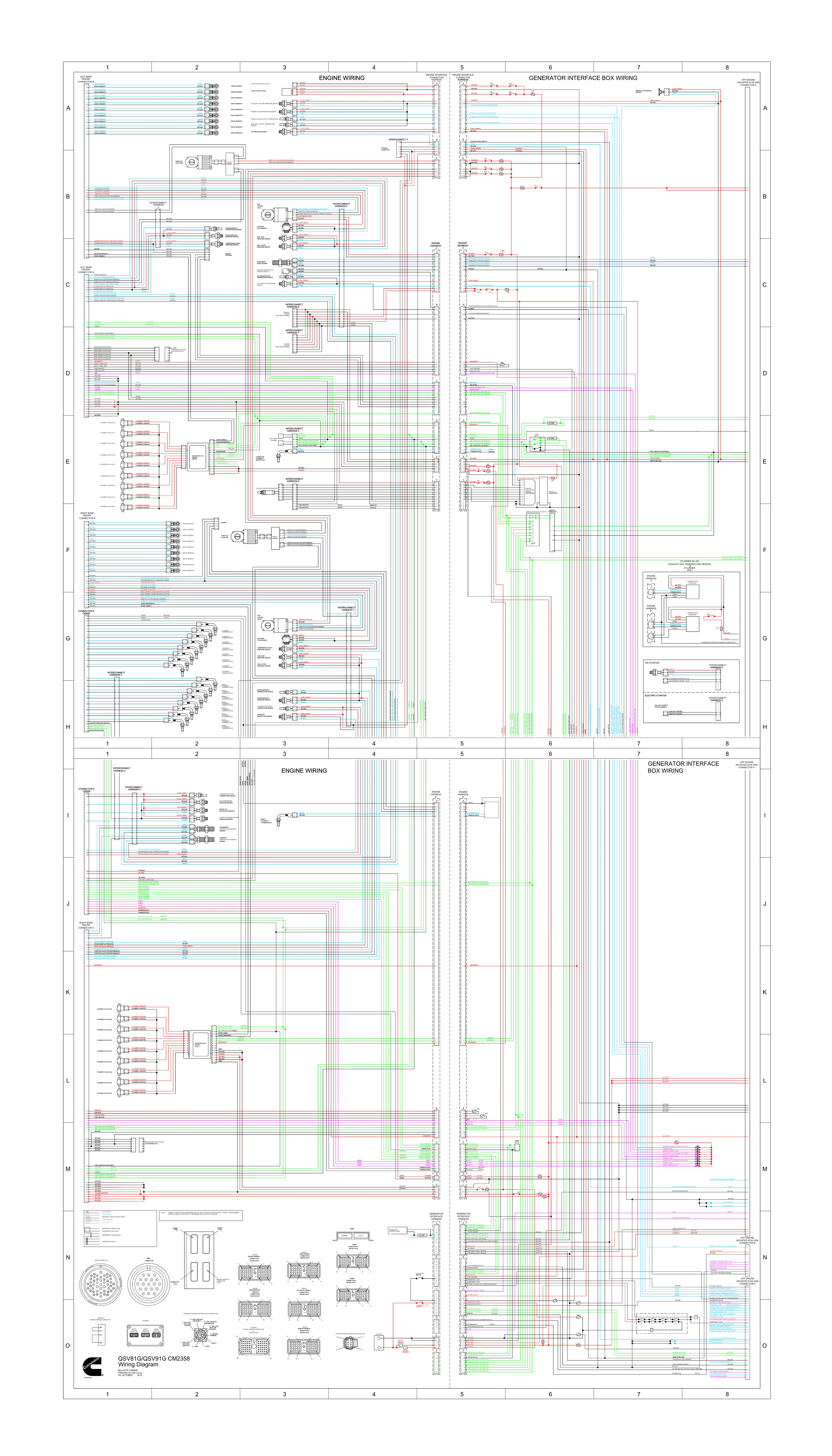 Cummins CM2358 QSV81G QSV91G wiring document – 4388600 – PDF, 1 - page 1 is available after signing in