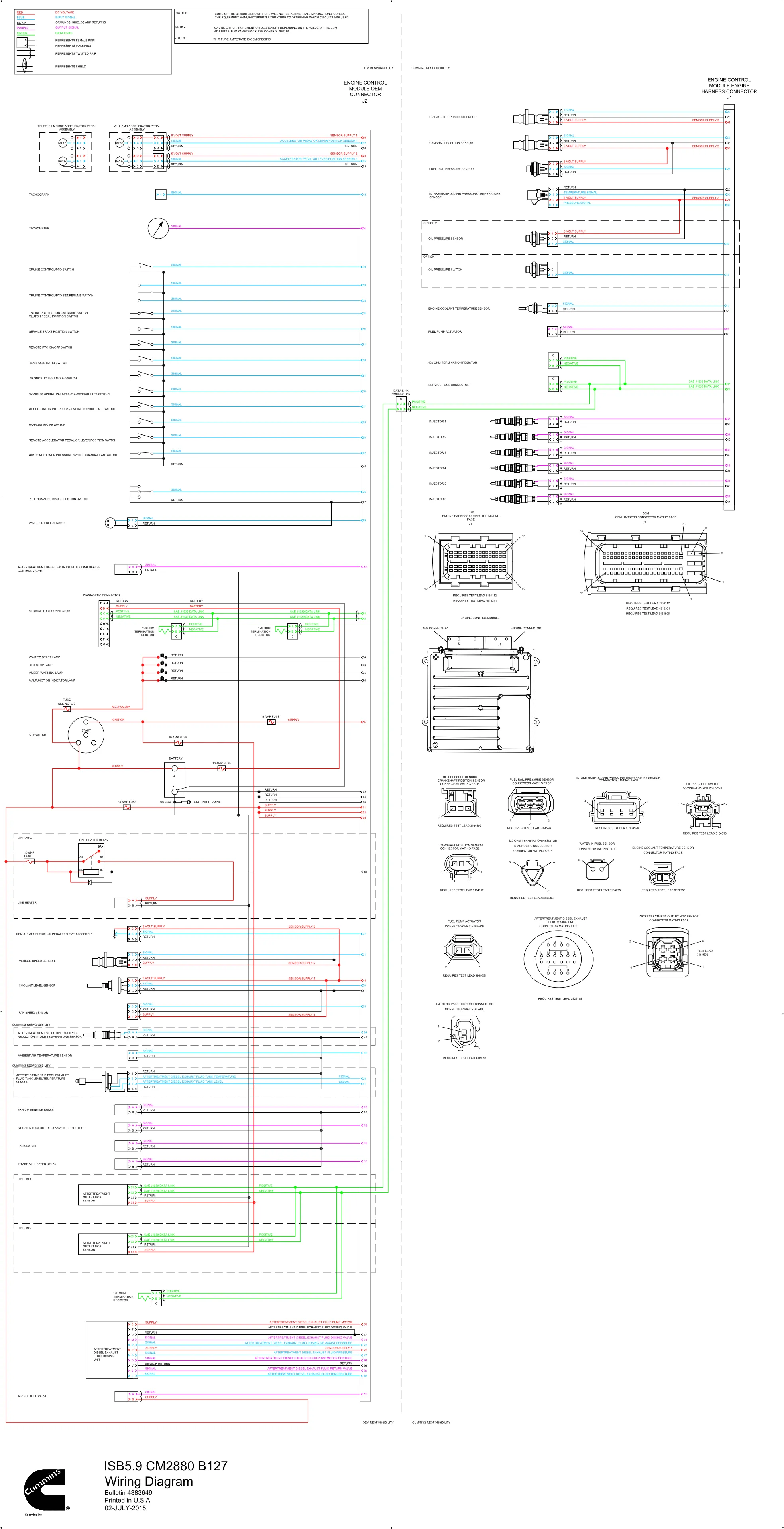 Cummins CM2880 ISB59 B127 wiring document – 4383649 – PDF, 1 page - page 1 is available after signing in