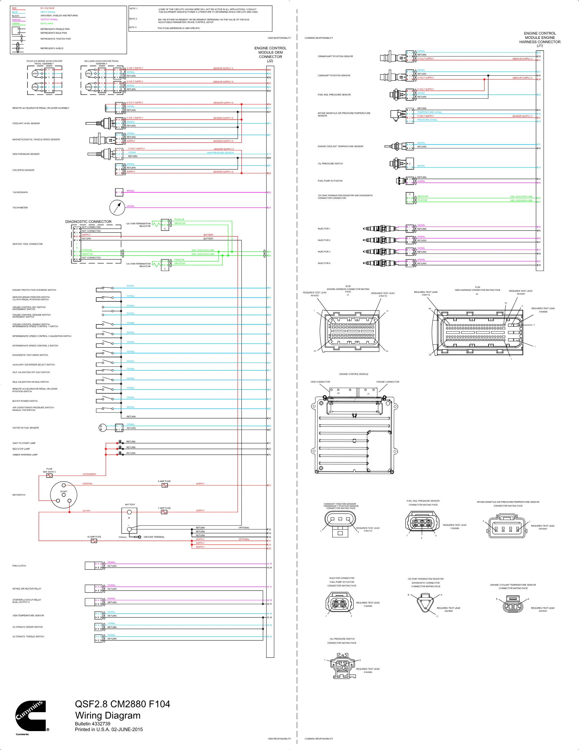 Cummins CM2880 QSF28 F104 wiring document – 4332739 – PDF, 1 page - page 1 is available after signing in