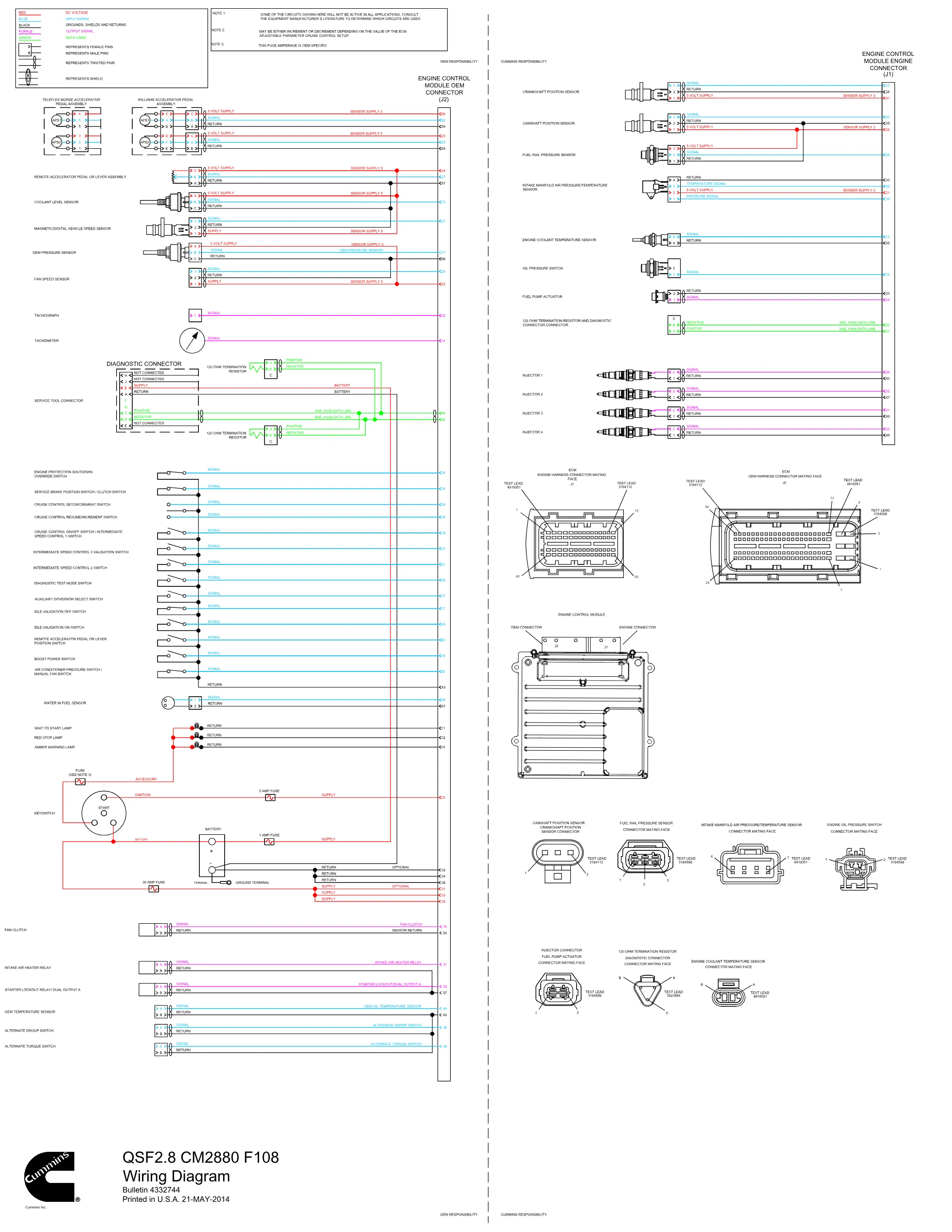 Cummins CM2880 QSF28 F108 wiring document – 4332744 – PDF, 1 page - page 1 is available after signing in
