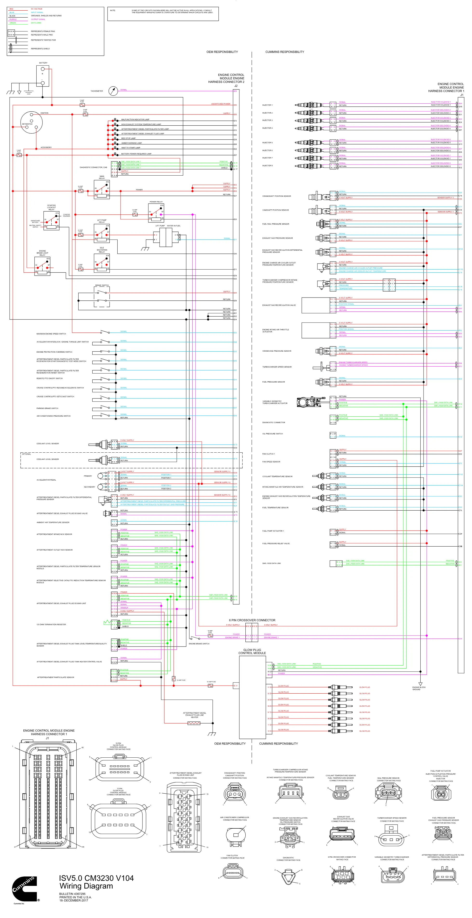 Cummins CM3230 V104 MIDRANGE wiring document – 4367295 – PDF, 1 - page 1 is available after signing in