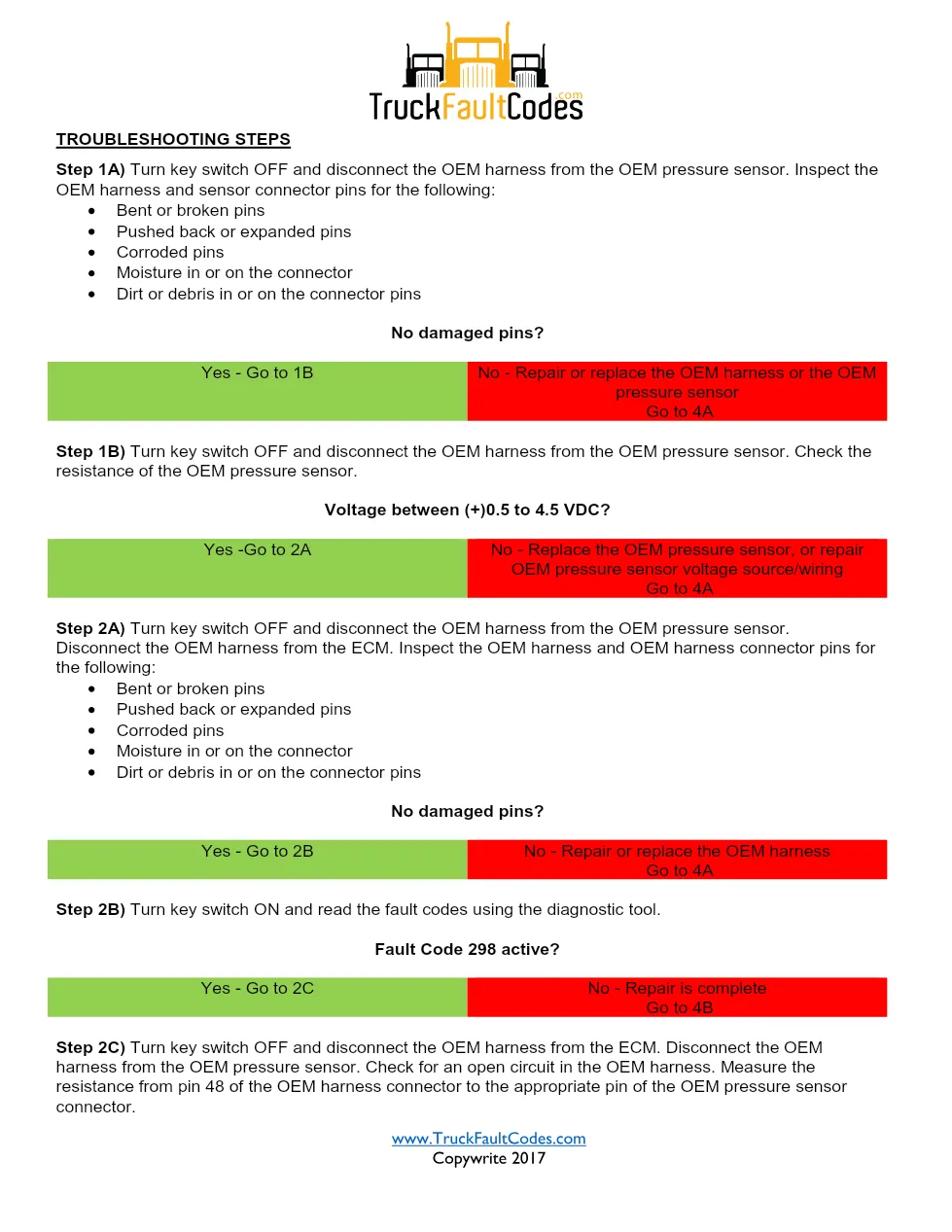 Cummins CM550 298 document — Fault Code 298 OEM Pressure Sensor - preview page 2 of 3