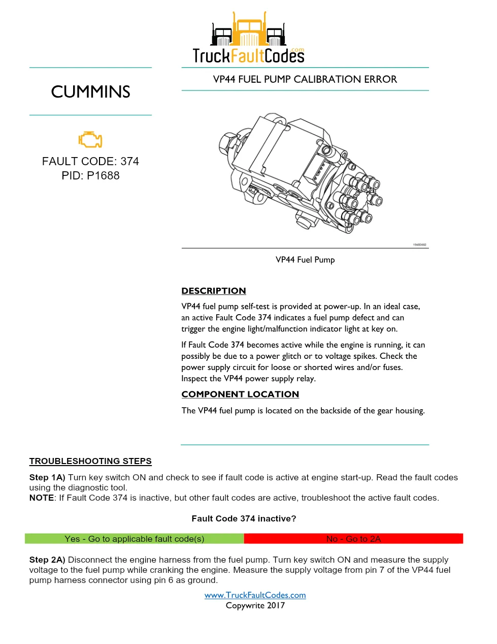 Cummins CM550 374 manual — Fault Code 374 P1688 — PDF, 4 - preview page 1 of 3