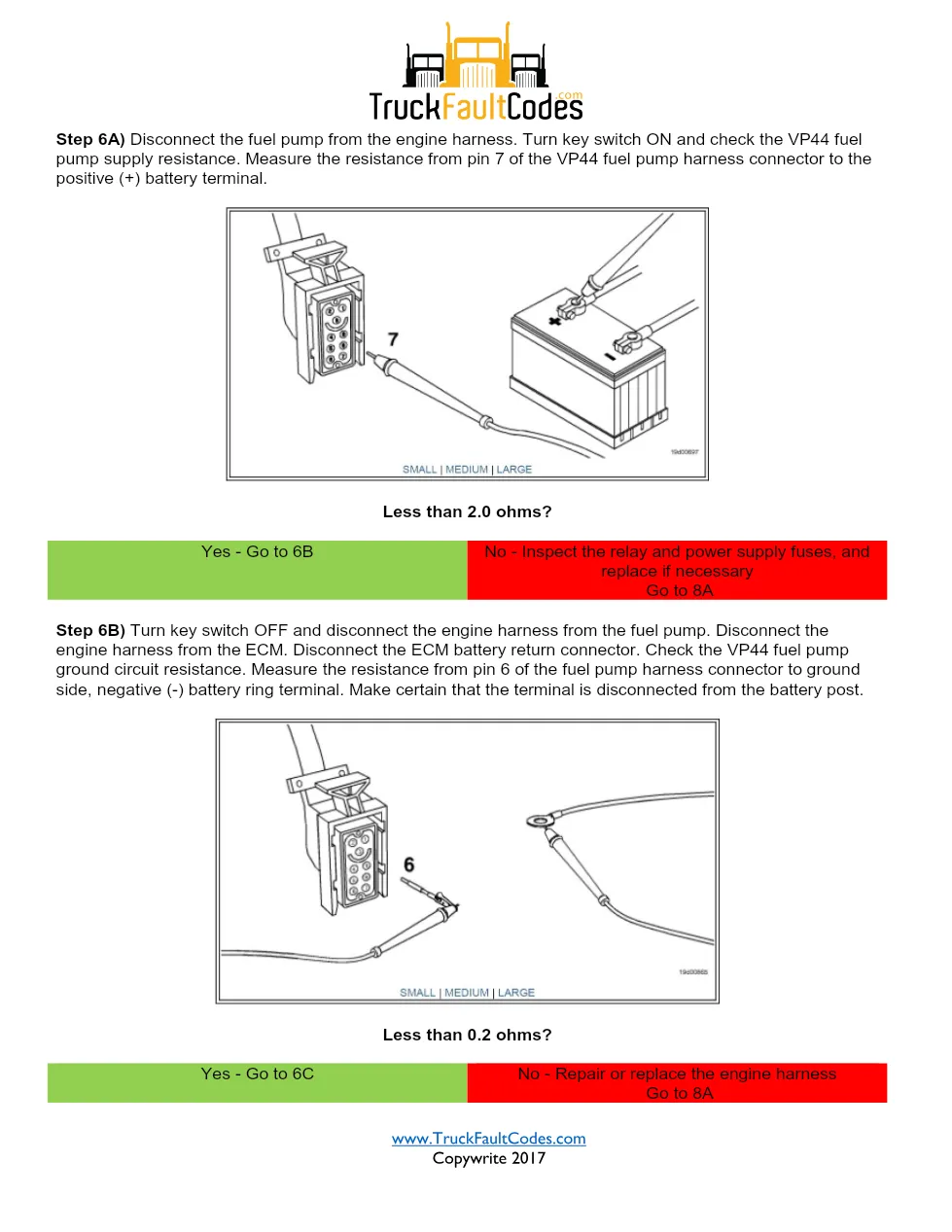 Cummins CM550 374 manual — Fault Code 374 P1688 — PDF, 4 - page 3 is available after signing in