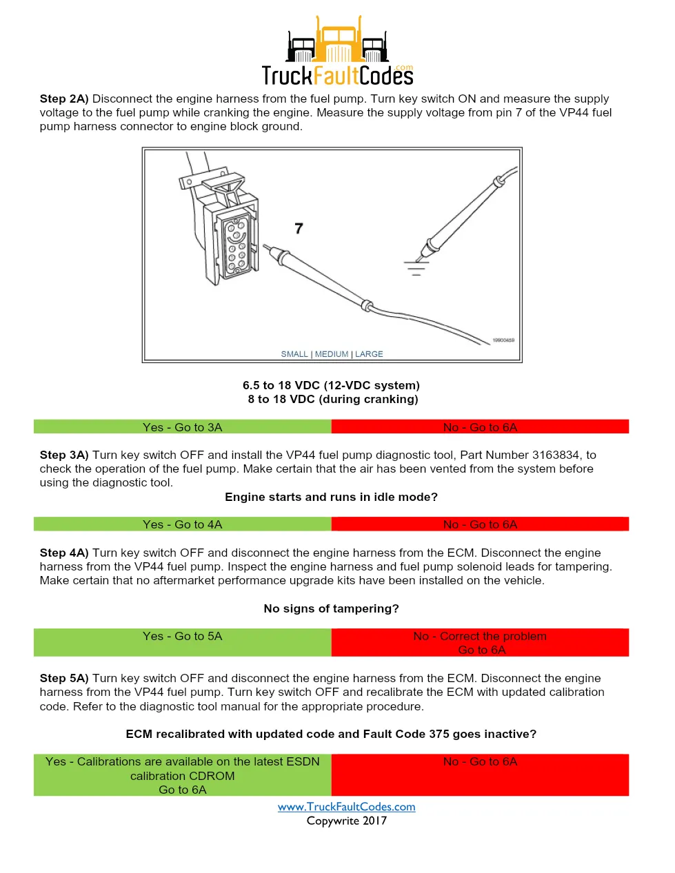 Cummins CM550 375 manual — Fault Code 375 — PDF, 3 pages - preview page 2 of 3