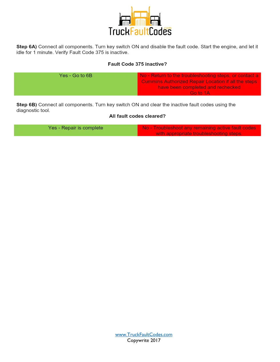 Cummins CM550 375 manual — Fault Code 375 — PDF, 3 pages - page 3 is available after signing in