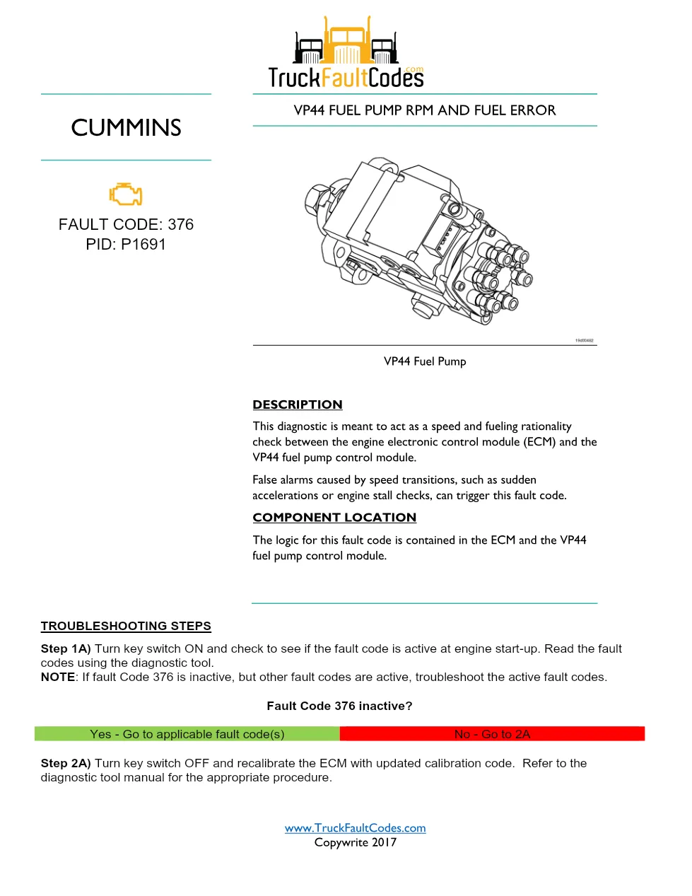 Cummins CM550 376 Manual — Fault Code 376 PID P1691 — PDF, - preview page 1 of 2