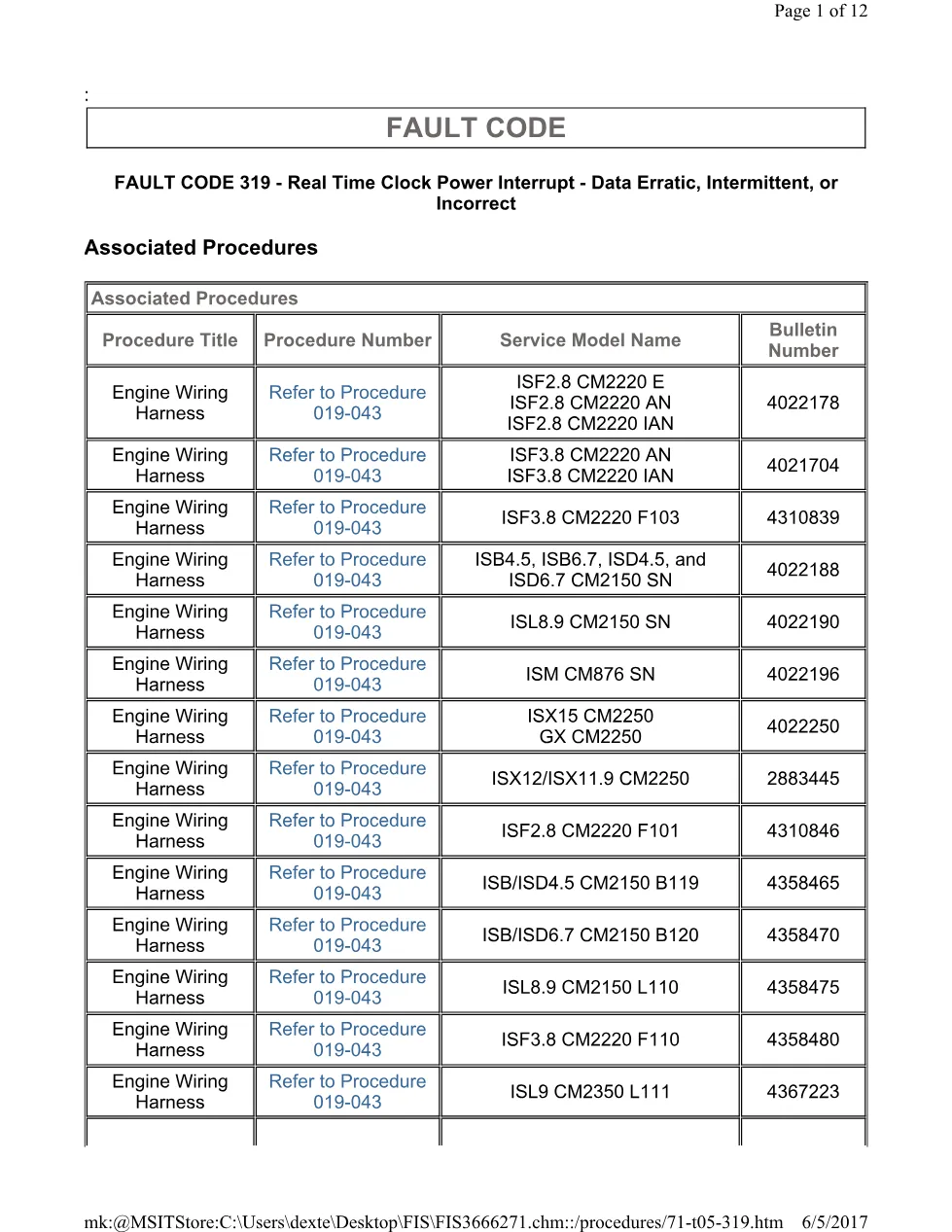 Cummins CM554 319 TS document guide – 319(TS).pdf – PDF, 12 pages - preview page 1 of 3