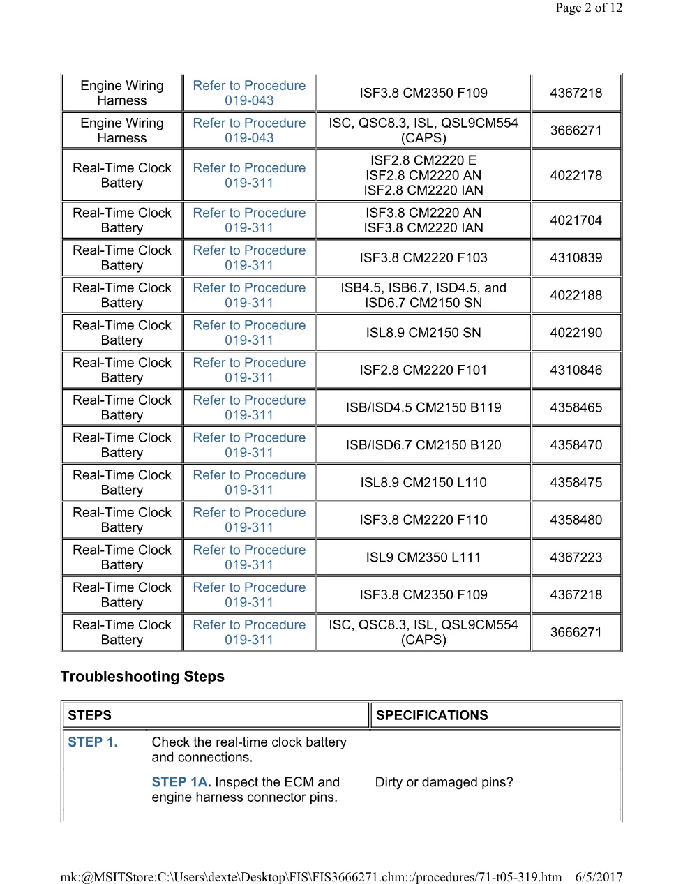 Cummins CM554 319 TS document guide – 319(TS).pdf – PDF, 12 pages - preview page 2 of 3