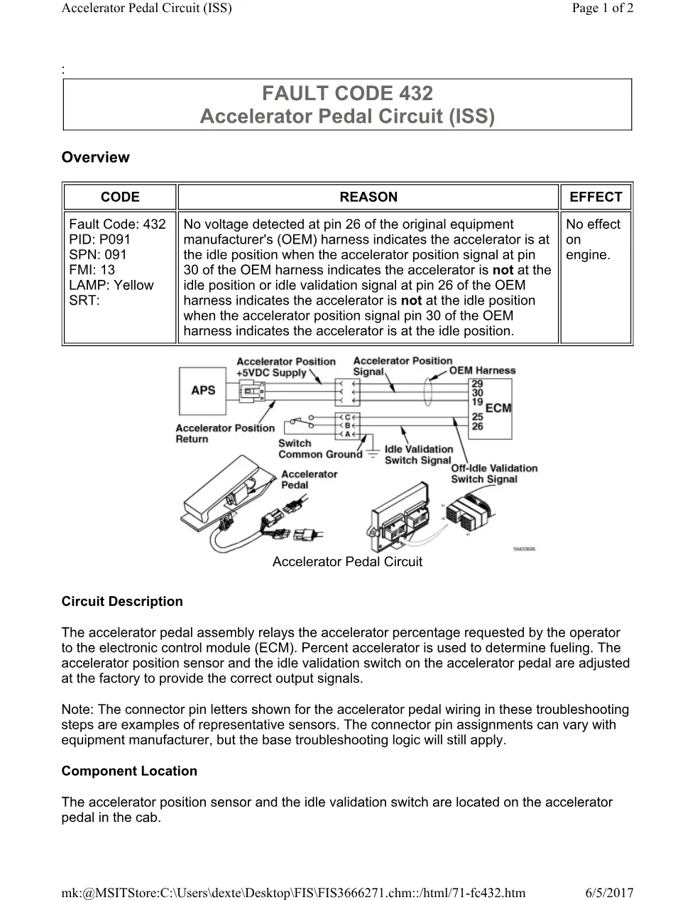 Cummins CM554 432 manual document guide – 432.pdf – PDF, 2 pages - preview page 1 of 2