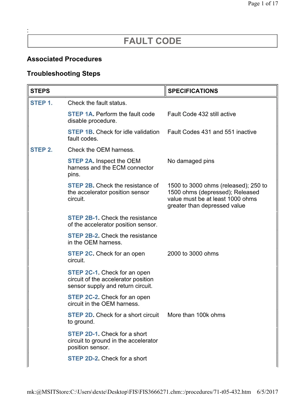 Cummins CM554 432 TS document guide – 432(TS).pdf – PDF, 17 pages - preview page 1 of 3
