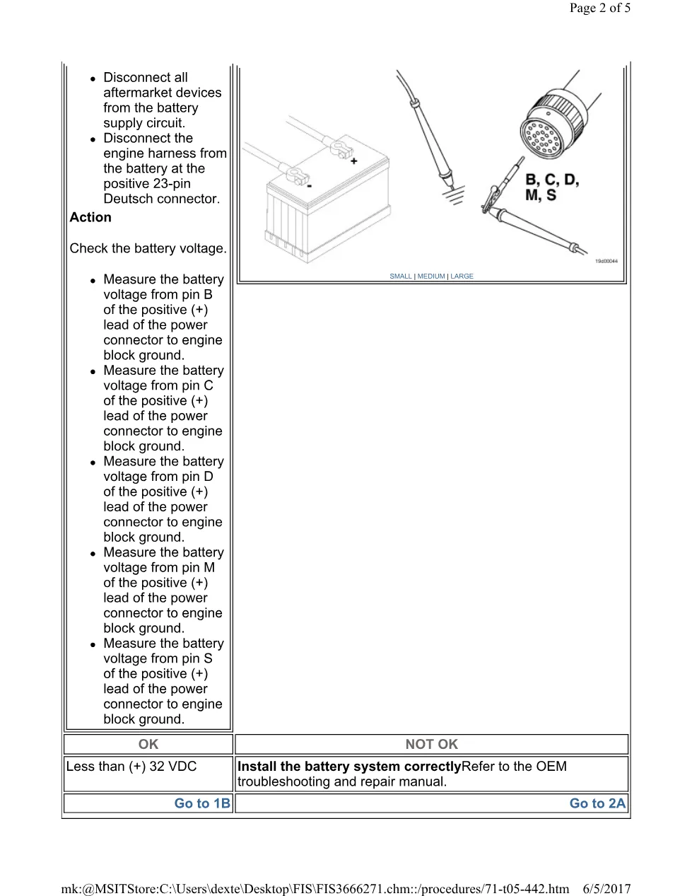 Cummins CM554 442 TS document guide – 442(TS).pdf – PDF, 5 pages - preview page 2 of 3