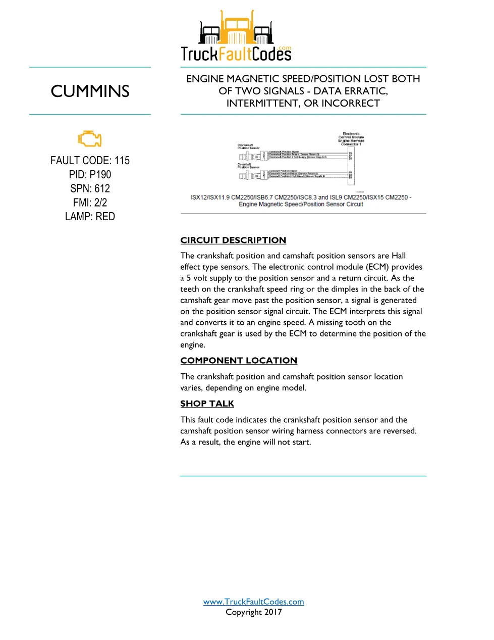 Cummins code 115 DTCs Workshop Reference Code 115 – 2 pages – PDF - preview page 1 of 2