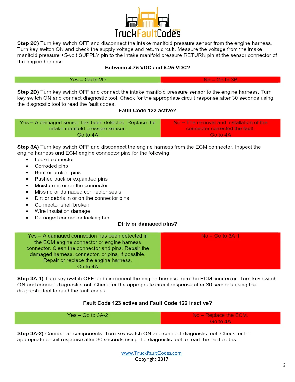 Cummins code 122 Workshop Reference Code 122 – 5 pages – PDF - page 3 is available after signing in