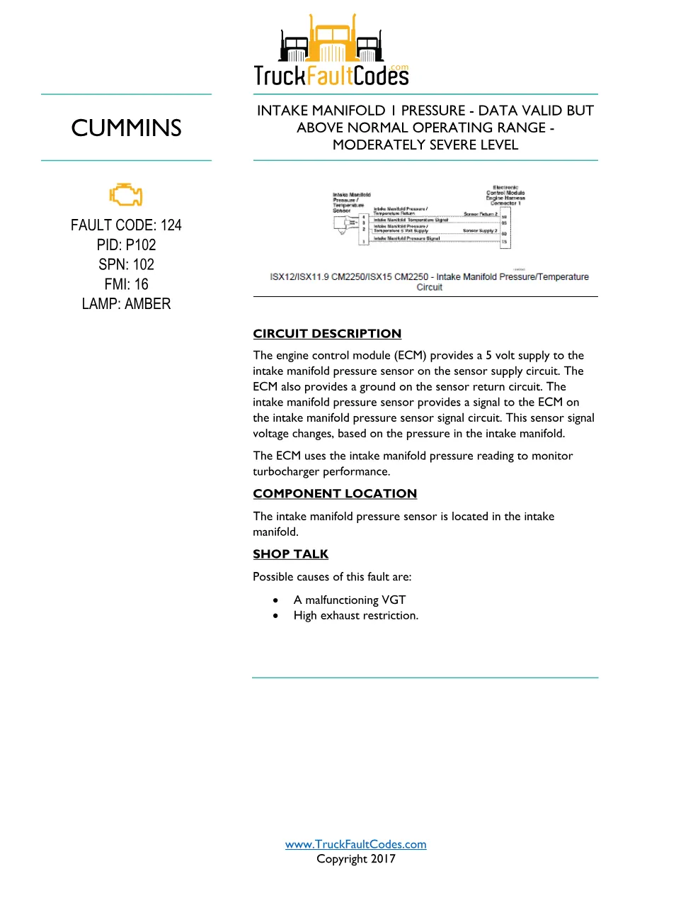Cummins code 124 Workshop Reference Code 124 – 4 pages – PDF - preview page 1 of 3