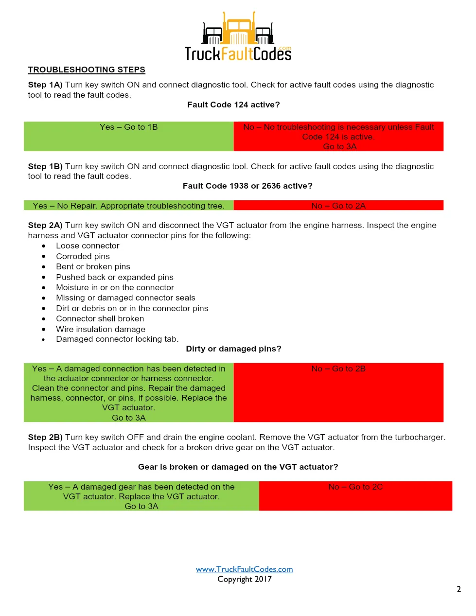 Cummins code 124 Workshop Reference Code 124 – 4 pages – PDF - preview page 2 of 3