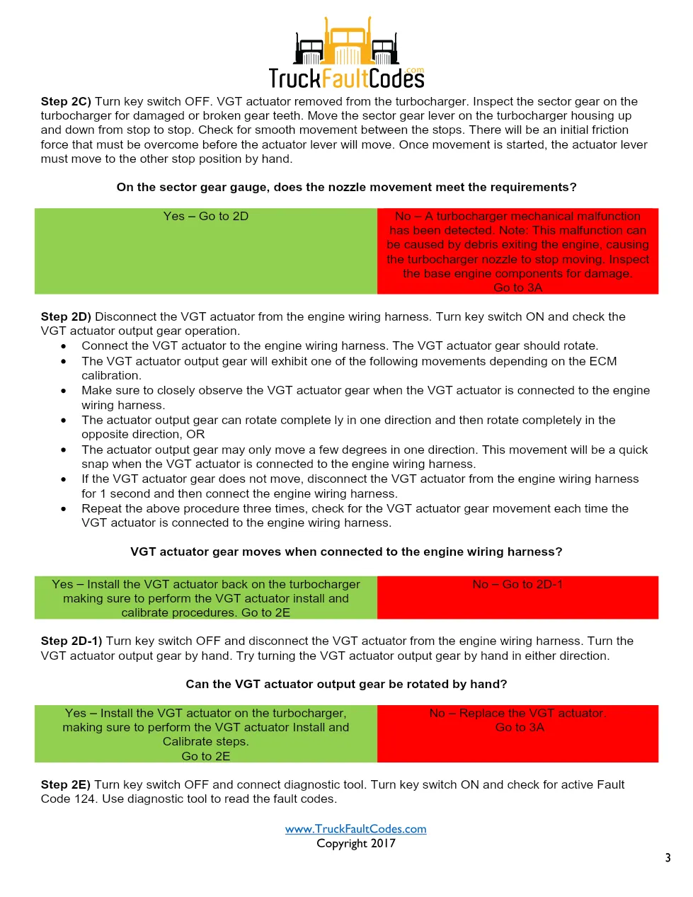 Cummins code 124 Workshop Reference Code 124 – 4 pages – PDF - page 3 is available after signing in