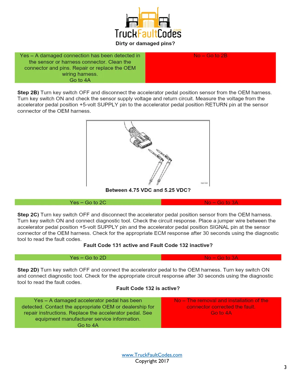 Cummins code 132 Workshop Reference Code 132 – 5 pages – PDF - page 3 is available after signing in