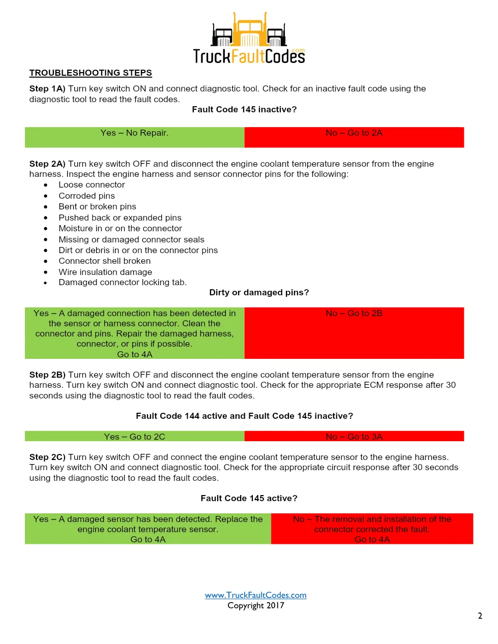 Cummins code 145 DTCs Workshop Reference Code 145 – 4 pages – PDF - preview page 2 of 3
