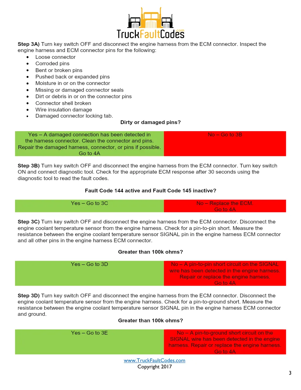 Cummins code 145 DTCs Workshop Reference Code 145 – 4 pages – PDF - page 3 is available after signing in