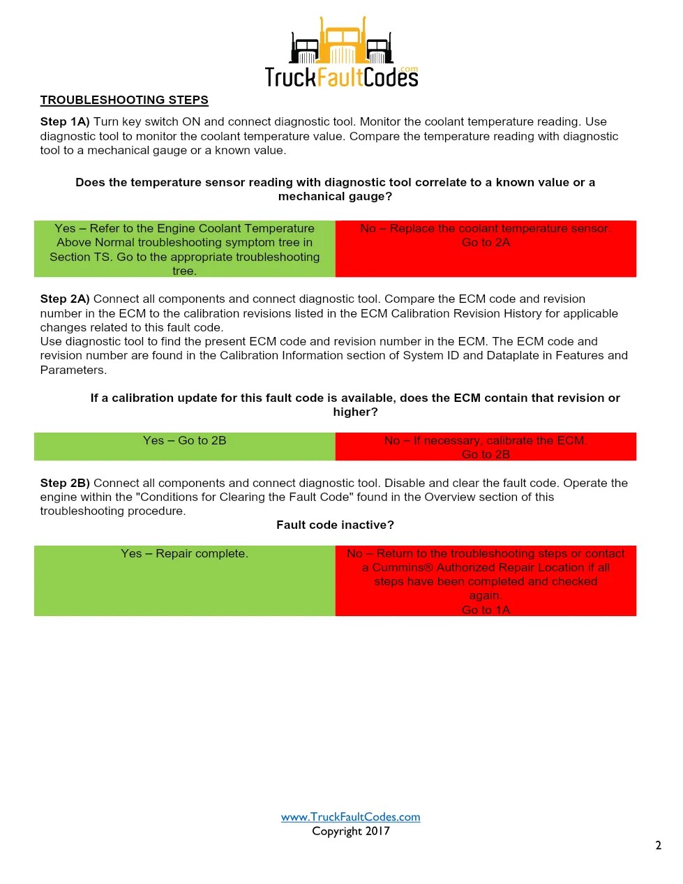 Cummins code 151 Workshop Reference Code 151 – 2 pages – PDF - page 2 is available after signing in