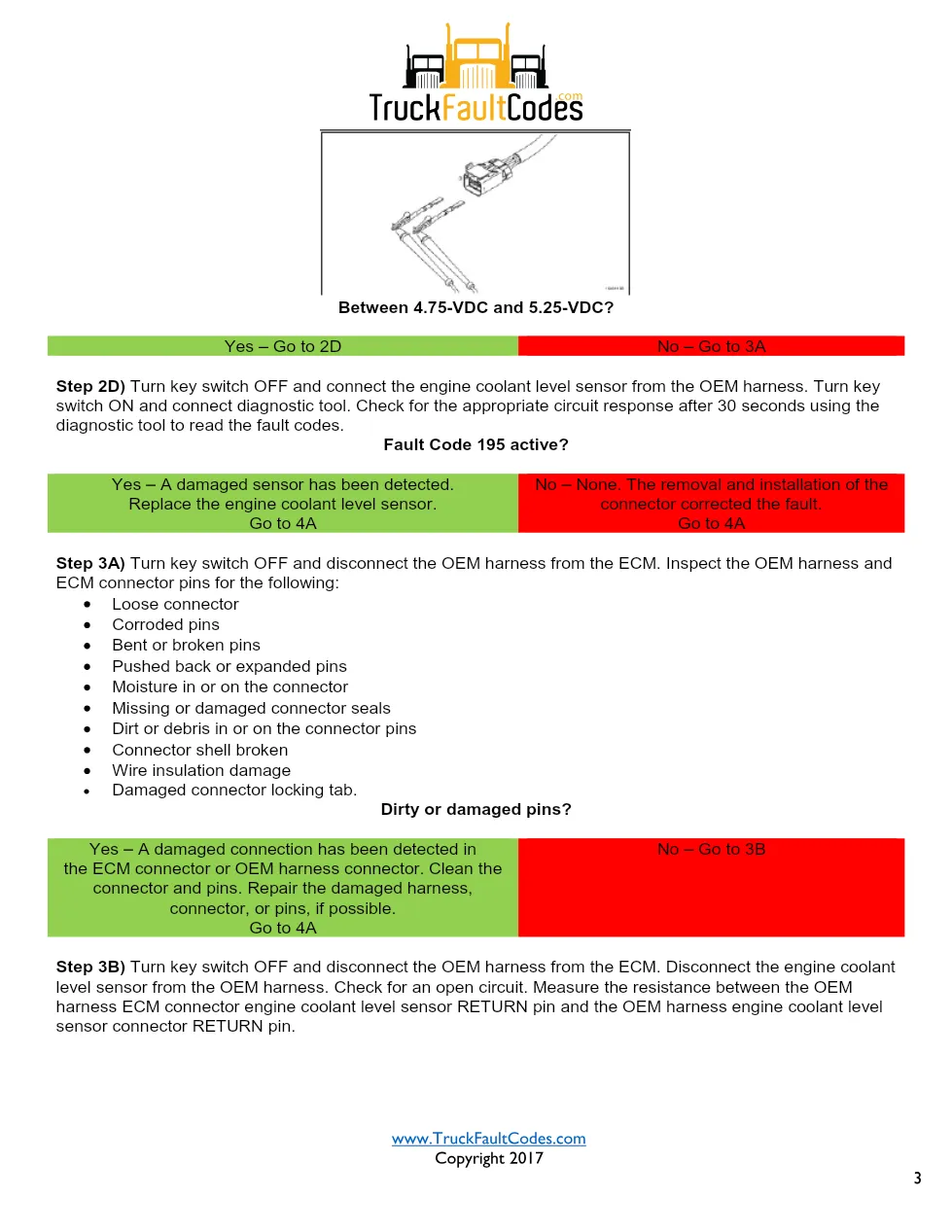 Cummins code 195 Workshop Reference Code 195-3 wire – 5 pages - page 3 is available after signing in