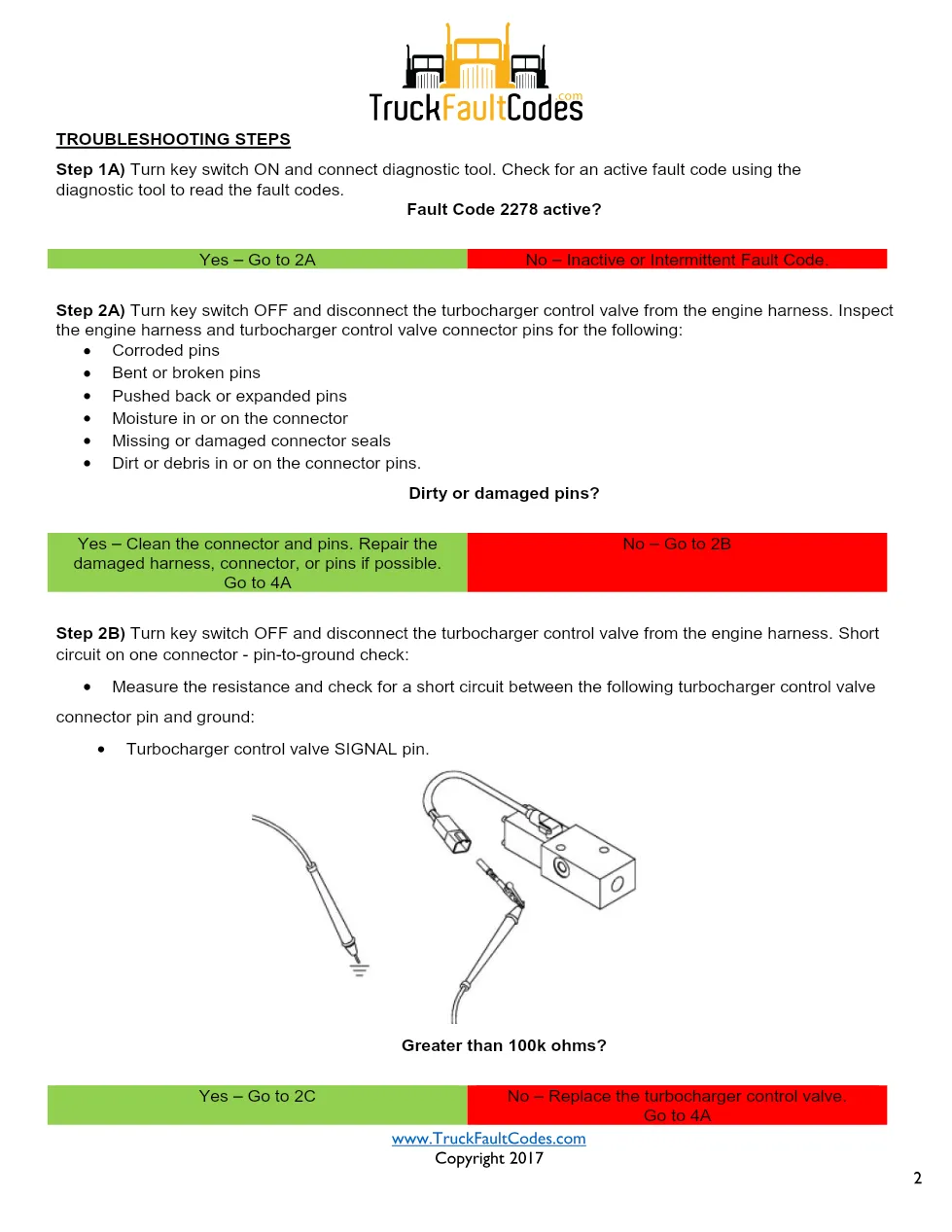 Cummins code 2278 diagnostic reference PDF, 6 pages – Official - preview page 2 of 3