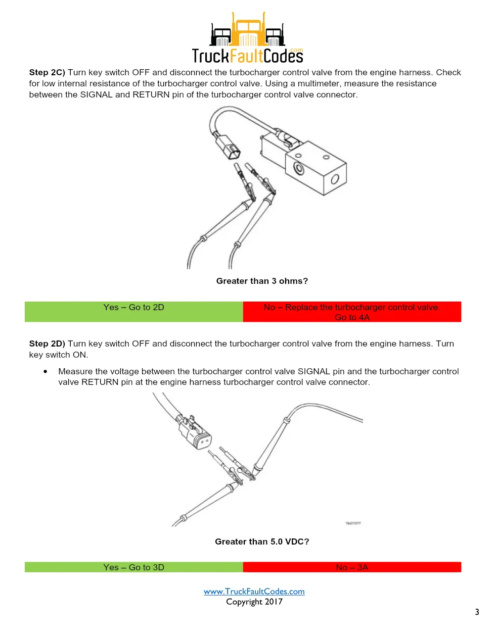 Cummins code 2278 diagnostic reference PDF, 6 pages – Official - page 3 is available after signing in