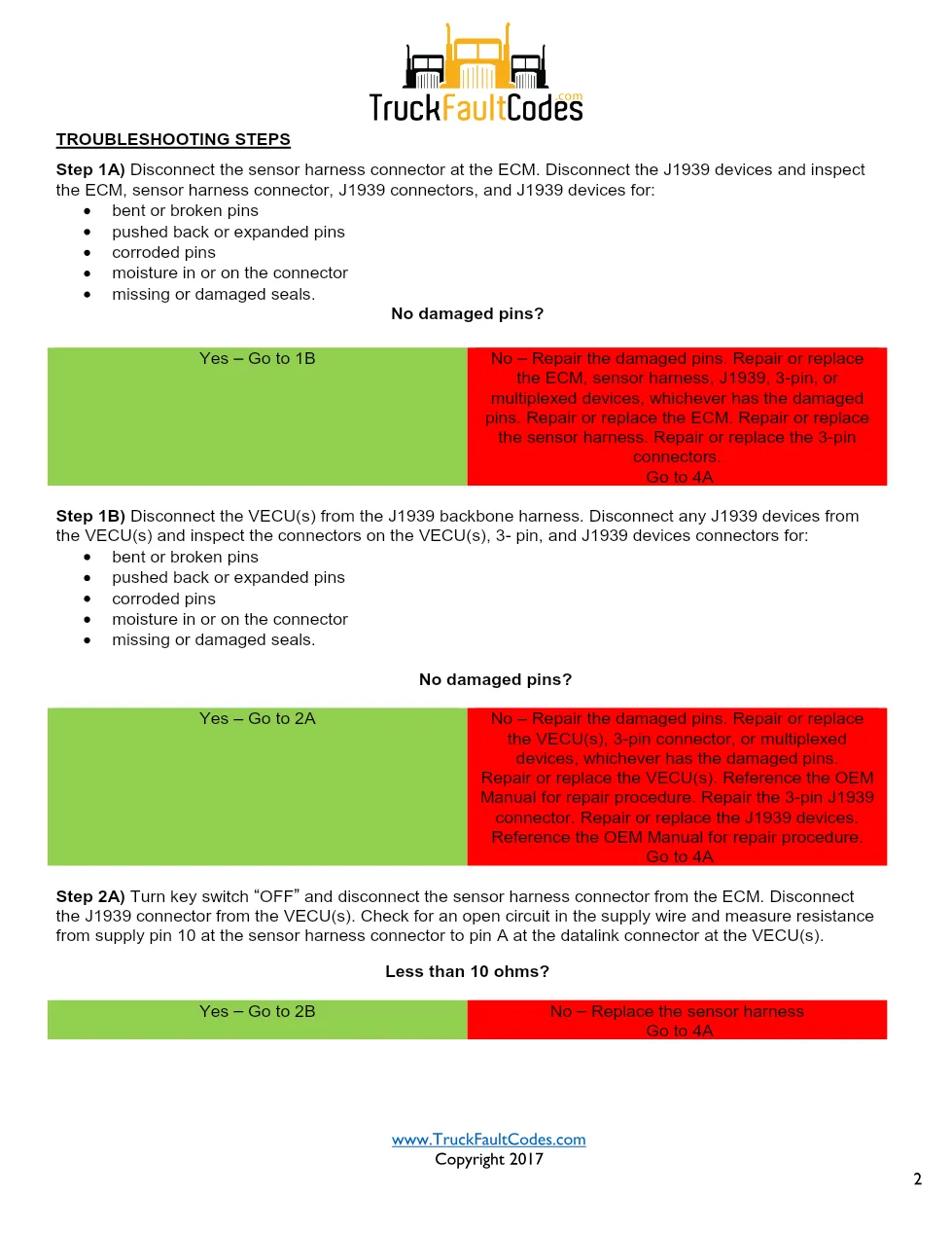 Cummins code 241 industrial — Vehicle Speed Sensor Circuit - preview page 2 of 4