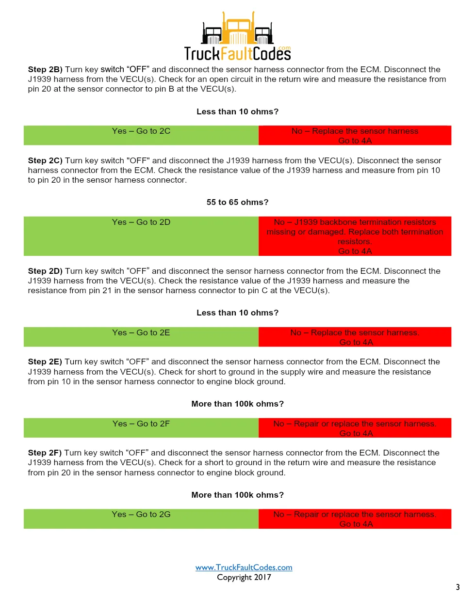 Cummins code 241 industrial — Vehicle Speed Sensor Circuit - page 3 is available after signing in