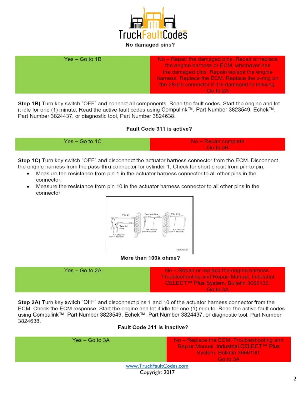 Cummins code 311 N14 — Injector Circuit manual, Bulletin 3666130 - preview page 2 of 3