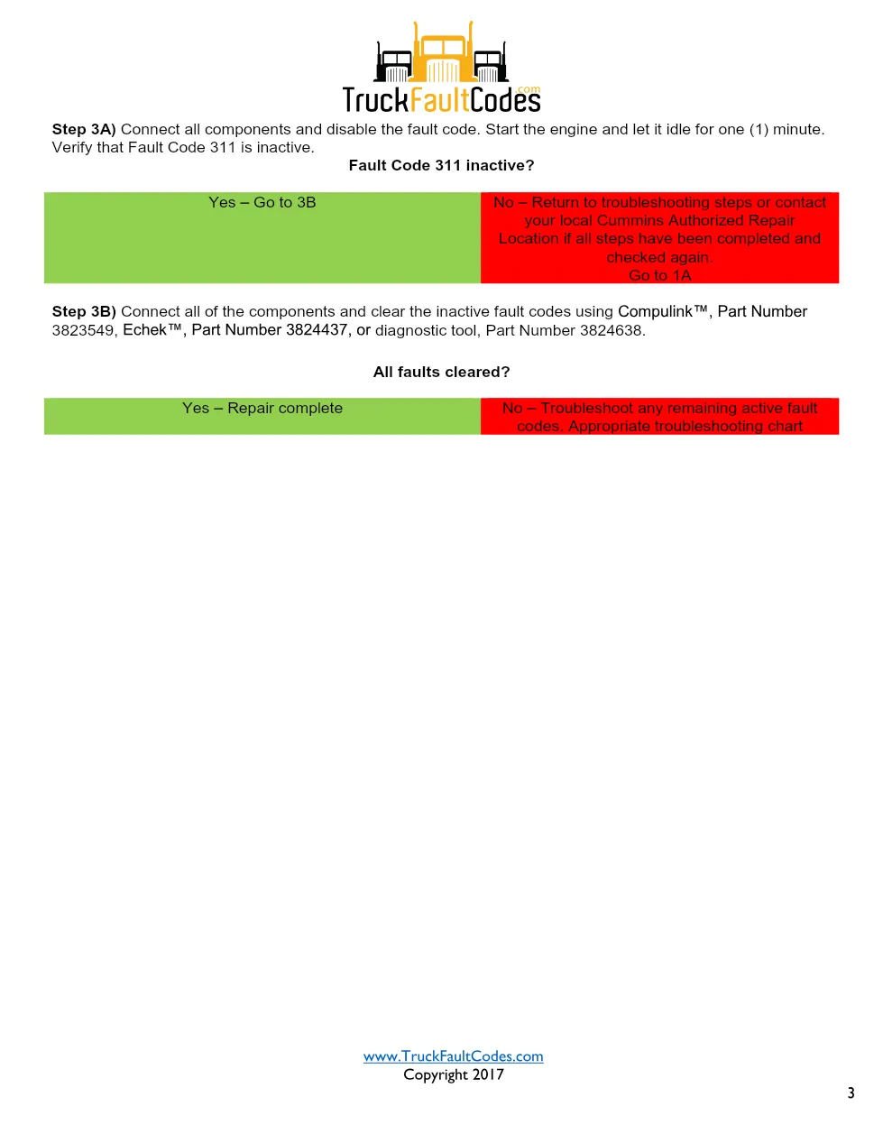 Cummins code 311 N14 — Injector Circuit manual, Bulletin 3666130 - page 3 is available after signing in