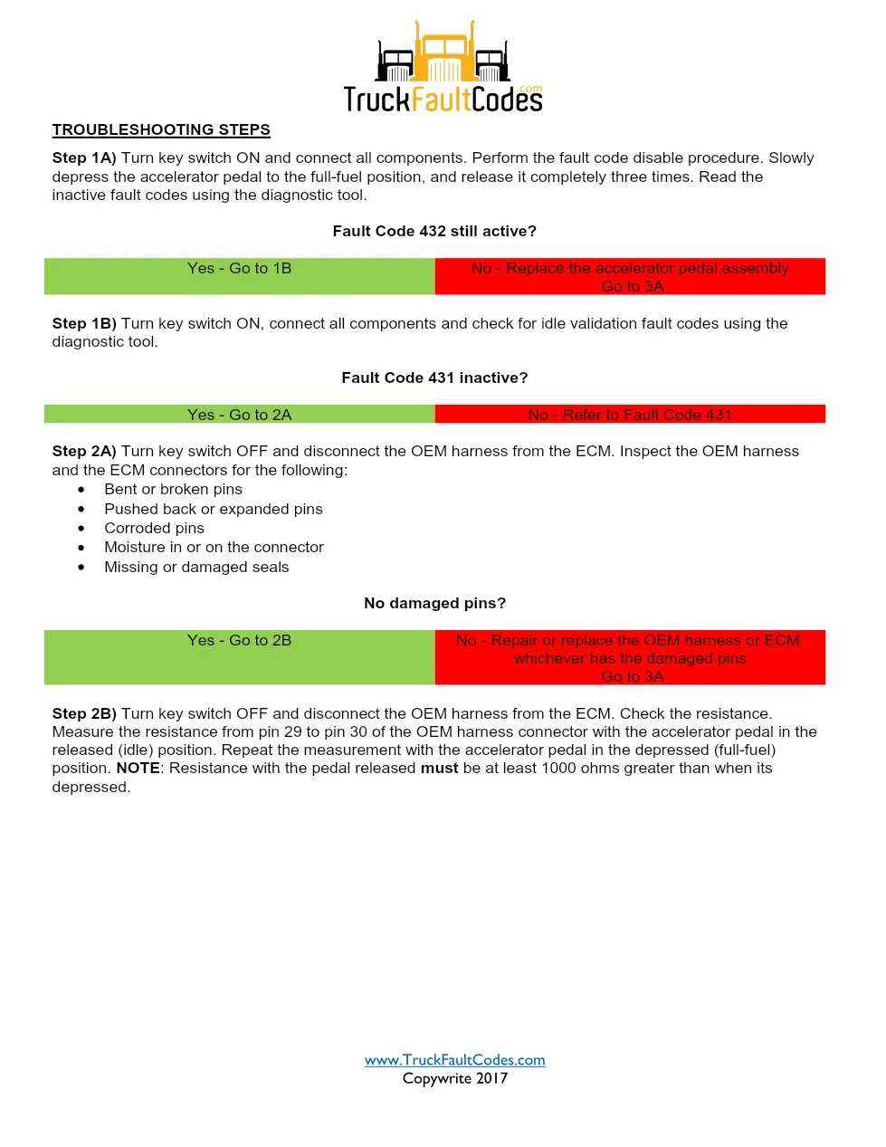 Cummins code 432 Troubleshooting Manual — Fault Code 432 — PDF, 9 - preview page 2 of 3